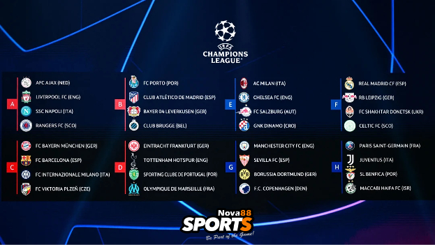 UEFA-Champions-League-2022.23-Group-Stage-Confirmed