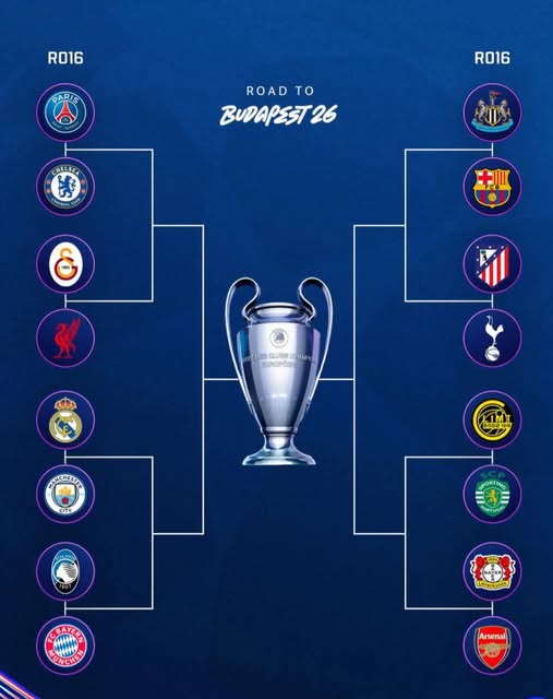 Champions League draw analysis reveals a lopsided bracket with major favorites on one side.